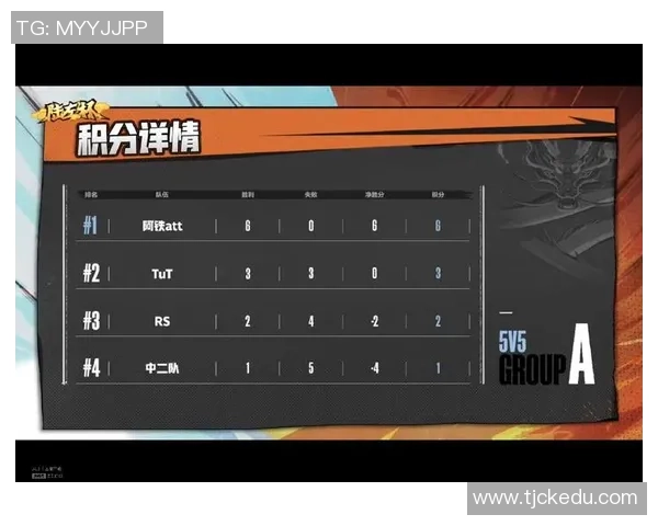 南京网球队以82分领跑精英赛积分榜展现强劲实力 南京网球队以82分领跑精英赛积分榜展现强劲实力