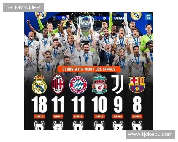 历年足球明星排名回顾与分析揭示传奇球员的辉煌成就与影响力 历年足球明星排名回顾与分析揭示传奇球员的辉煌成就与影响力