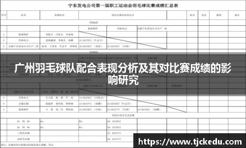 广州羽毛球队配合表现分析及其对比赛成绩的影响研究